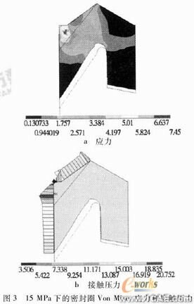 密封失效分析與結構改進ansys workbanch圖片3