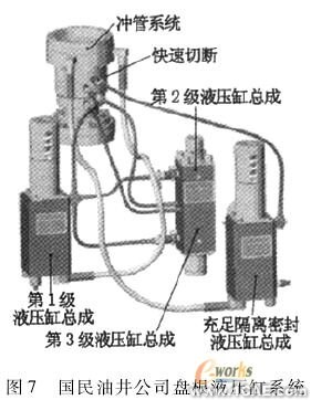 密封失效分析與結構改進ansys培訓的效果圖片8
