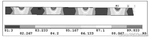 Ansys在一種相變散熱器設計中的應用分析案例ansys workbanch圖片8