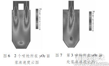 ANSYS中的計算流體力學軟件Fluent在煙氣脫硫中的應用ansys workbanch圖片6