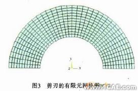 ANSYS剪刃的優(yōu)化設計 ansys結果圖圖片11