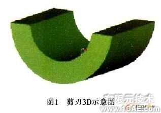 ANSYS剪刃的優(yōu)化設計 ansys結果圖圖片9