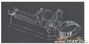 汽車前橋結構ANSYS強度分析ansys workbanch圖片4