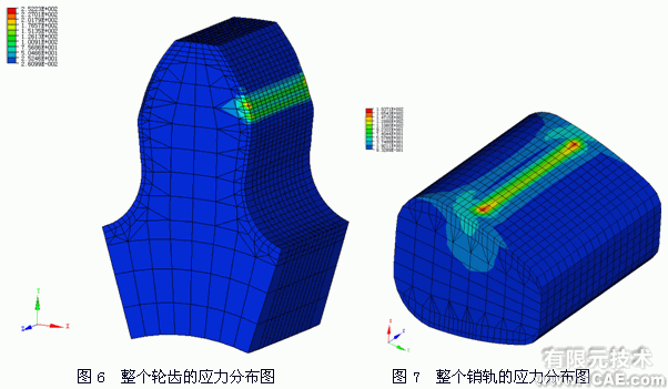 機構的接觸強度分析ansys workbanch圖片2