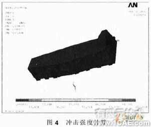 汽車貨箱的有限元強度分析ansys workbanch圖片5