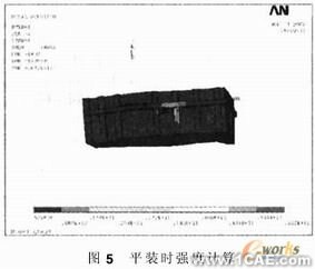 汽車貨箱的有限元強度分析ansys workbanch圖片6