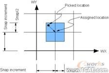 建模與網格劃分指南第四章ansys workbanch圖片2