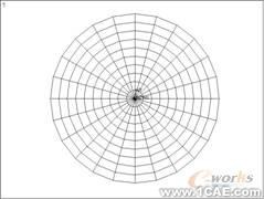 建模與網格劃分指南第四章ansys workbanch圖片3