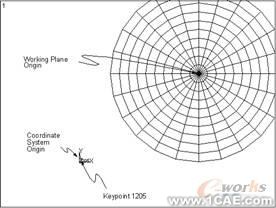 建模與網格劃分指南第四章ansys workbanch圖片4