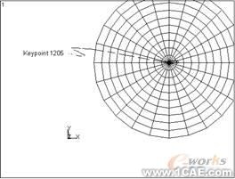 建模與網格劃分指南第四章ansys workbanch圖片5