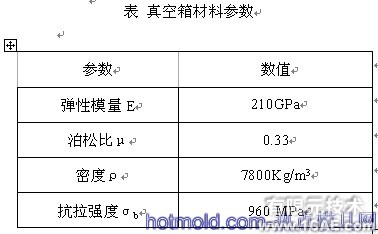 真空箱強度的分析與優(yōu)化ansys結(jié)果圖圖片3