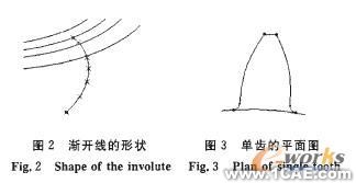 基于CATIA的減速器三維參數(shù)化建模與運動仿真autocad應(yīng)用技術(shù)圖片圖片4