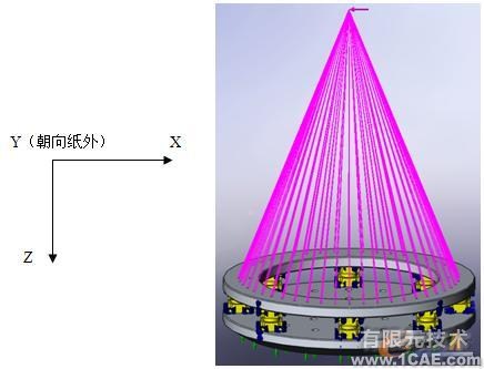 大型三向力限FMD振動夾具設計autocad technology圖片12
