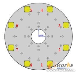 大型三向力限FMD振動夾具設計autocad technology圖片6