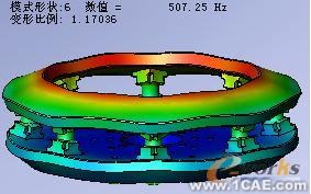 大型三向力限FMD振動夾具設計autocad technology圖片10