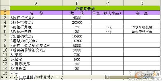 參數化設計在工程領域的應用-cad培訓autocad資料圖片4