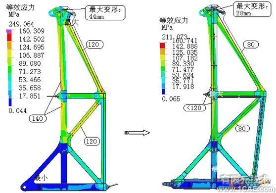 參數化設計在工程領域的應用-cad培訓autocad資料圖片5