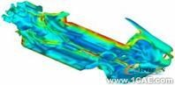 ANSYS對航空器電子產品電磁兼容及干擾解決方案 +學習資料圖片19
