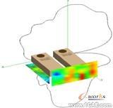 ANSYS對航空器電子產品電磁兼容及干擾解決方案 +學習資料圖片20