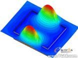 ANSYS對航空器電子產品電磁兼容及干擾解決方案 +學習資料圖片24