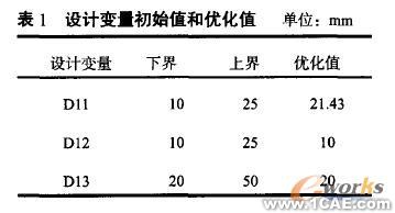 基于實體有限元的機械優化設計方法+學習資料圖片5