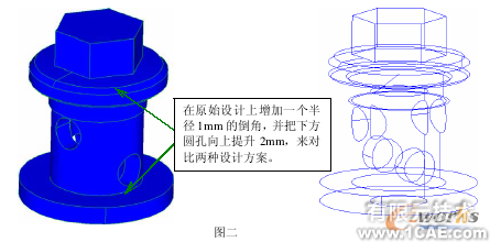 HyperMesh 在鼓形接頭改進方案設計中的應用+學習資料圖片2