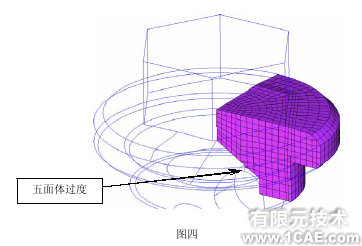 HyperMesh 在鼓形接頭改進方案設計中的應用+學習資料圖片4