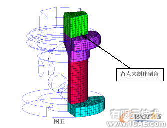 HyperMesh 在鼓形接頭改進方案設計中的應用+學習資料圖片5