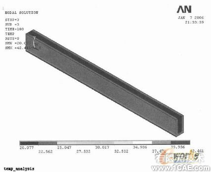 鋼筋混凝土構件溫度場的參數化有限元分析技術+應用技術圖片圖片2