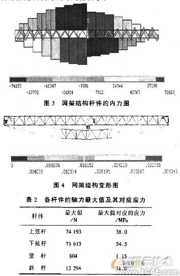 膜結構的載荷分析+培訓教程圖片3