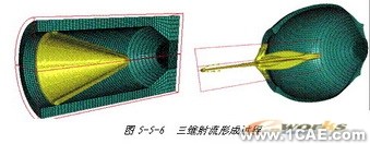 ANSYS在導彈設計中的應用+培訓案例圖片圖片15