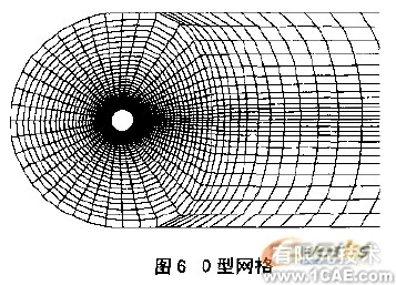 CFD網格及其生成方法概述+學習資料圖片6