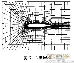 CFD網格及其生成方法概述+學習資料圖片7