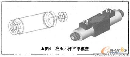 液壓密封與損失計算分析系統+培訓案例圖片圖片5