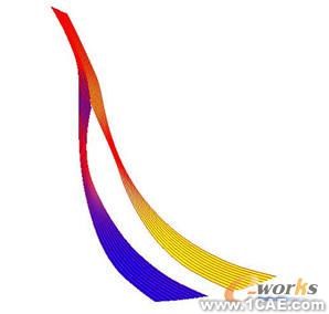 UG NX在離心葉輪流道的數(shù)控加工研究應用+應用技術圖片圖片3