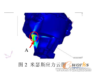 斷開式驅動橋有限元研究cfd應用技術圖片圖片4