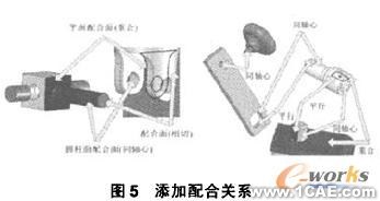 基于SolidWorks的機械零部件虛擬裝配體設(shè)計技術(shù) cfd應(yīng)用技術(shù)圖片圖片5