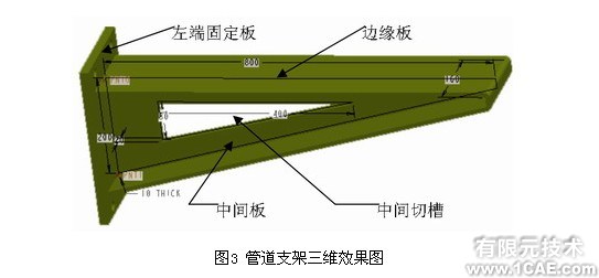Pro/MECHANICA環境下的管道支架優化設計proe應用技術圖片圖片2