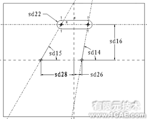 proeNGINEER中創建尺寸陣列特征的思路及方法