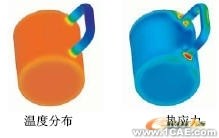 COSMOS在熱分析中使用設計驗證solidworks simulation學習資料圖片13