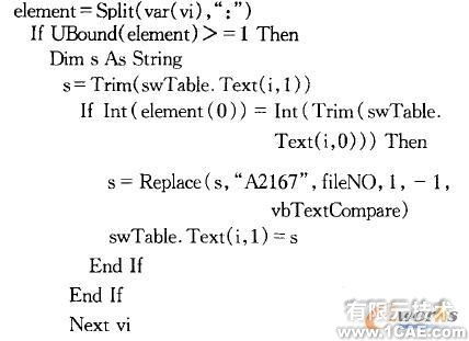 SolidWorks的工程圖明細欄自動生成與調(diào)整技術(shù)solidworks simulation培訓(xùn)教程圖片5
