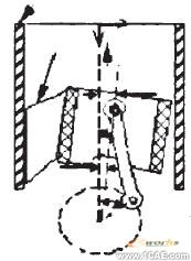 發動機缸體的ANSYS動力學仿真ansys分析圖片6
