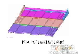 汽車飾件結構體網格生成方法ansys分析案例圖片4