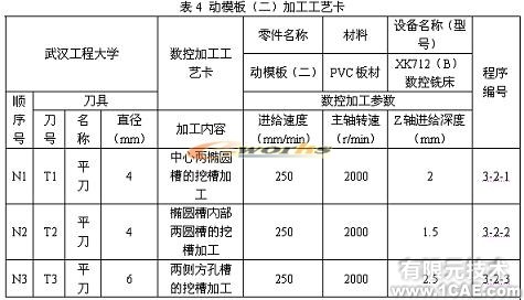 側向成型塑料注射模具教學模型的研制autocad technology圖片28