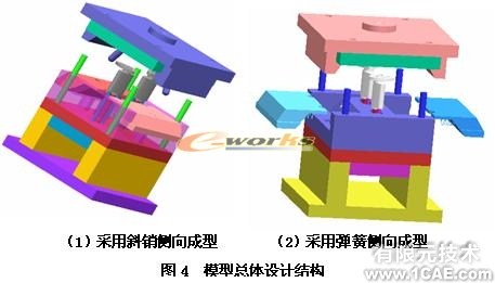 側向成型塑料注射模具教學模型的研制autocad技術圖片5