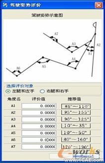 UG二次開發在汽車人機工程評價中的應用autocad應用技術圖片圖片15