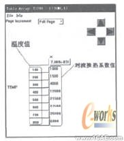 ANSYS的絲錐淬火冷卻過程計算機模擬+有限元項目服務資料圖圖片11