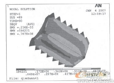 ANSYS的絲錐淬火冷卻過程計算機模擬+有限元項目服務資料圖圖片14