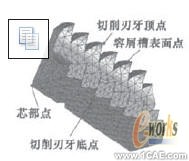基于ANSYS的連鑄坯感應(yīng)加熱溫度場(chǎng)數(shù)值模擬+有限元項(xiàng)目服務(wù)資料圖圖片5