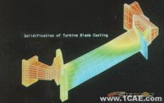 ANSYS對飛機仿真解決方案+有限元仿真分析相關圖片圖片20